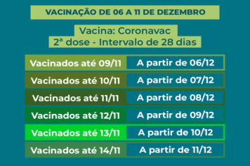 Calendário de vacinação da segunda dose contra a Covid-19.