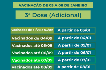Calendário de vacinação da terceira dose (adicional) contra a Covid-19.