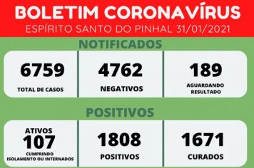 BOLETIM CORONAVÍRUS 31/01
