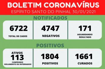 BOLETIM CORONAVÍRUS 30/01