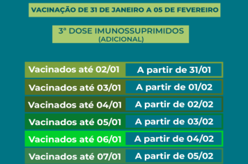 Calendário de vacinação da terceira dose IMUNOSSUPRIMIDOS (adicional) contra a Covid-19.