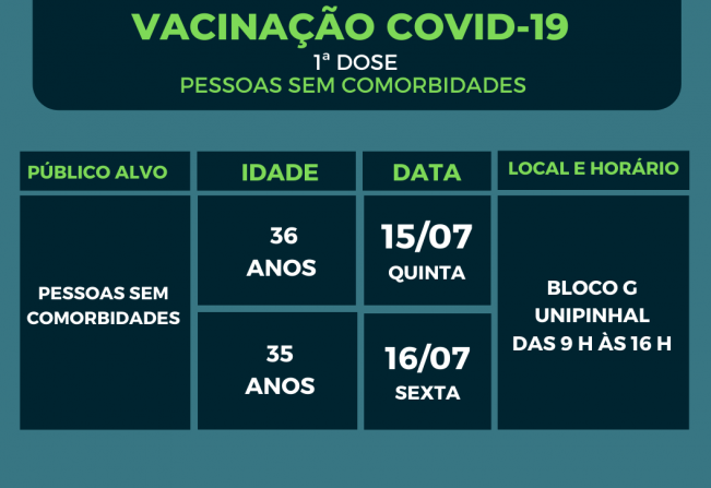Acontece nos dias 15/07 (quinta), 16/07 (sexta), vacinação contra a Covid-19 das pessoas sem comorbidades com idade entre 35/36 anos.