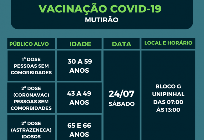 Acontece neste sábado (24/07), o mutirão de vacinação contra a Covid-19 da primeira dose das pessoas sem comorbidades com idade entre 30 e 59 anos