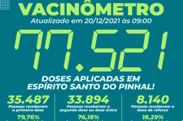 VACINÔMETRO