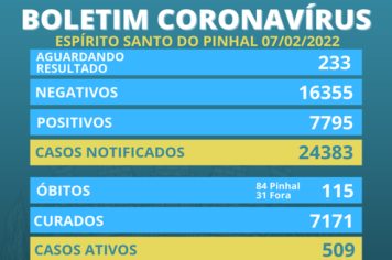 Boletim Coronavírus 07/02 - Segunda-Feira