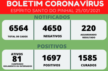 BOLETIM CORONAVÍRUS 25/01