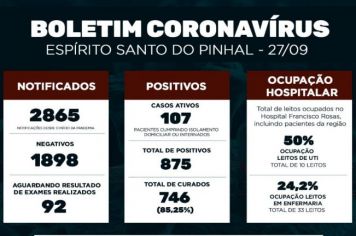 Boletim Epidemiológico Coronavírus