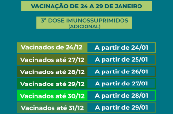 Calendário de vacinação da terceira dose IMUNOSSUPRIMIDOS (adicional) contra a Covid-19.