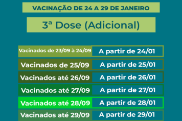 Calendário de vacinação da terceira dose (adicional) contra a Covid-19.