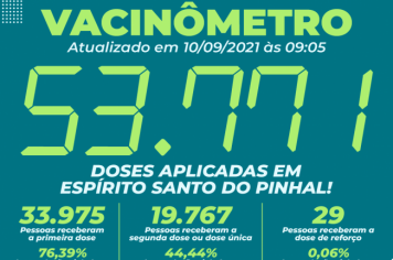 VACINÔMETRO