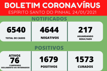 BOLETIM CORONAVÍRUS 24/01