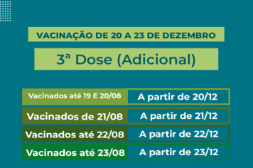 Calendário de vacinação da terceira dose (adicional) contra a Covid-19.