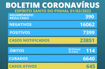 Boletim Coronavírus 01/02 terça-feira