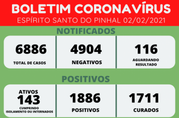 BOLETIM CORONAVÍRUS 03/02