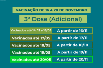 Calendário de vacinação da terceira dose (adicional) contra a Covid-19.