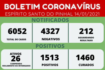 BOLETIM CORONAVÍRUS 14/01/2021