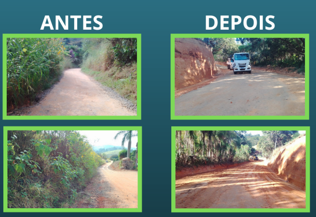 ALARGAMENTO E COLOCAÇÃO DE CASCALHOS NAS ESTRADAS RURAIS DO FUNIL, SERTÃOZINHO E FAZENDA BARTHÔ 